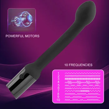 Rápido Orgasmo De Ponto G Dedo Vibrador Mamilo Estimulador De Clitóris Vibrador Vibrador Na Vagina Massageador Para Adultos Do Sexo Feminino Brinquedos Sexuais Para As Mulheres  5