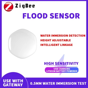 ZigBeeTuya de Água, Detector de Vazamento de Inundação do Sensor de Água Cheio de Ligação de Alarme em tempo Real o Monitor de Vida Inteligente APP Trabalho Por Alexa Inicial do Google  5